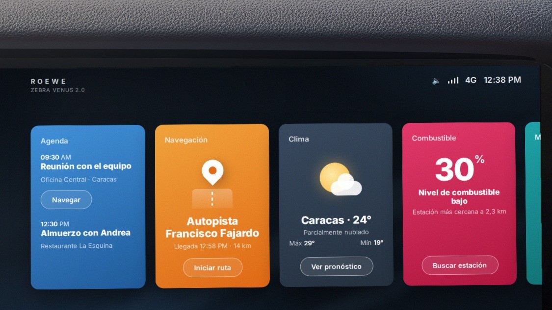 ROEWE i5 pantalla tactil doble pantalla de 10,25 pulgadas con Apple CarPlay, Android Auto y sistema Cámara 360°